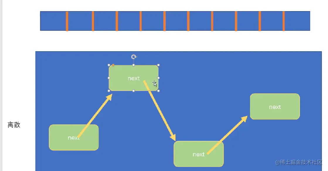 数组和链表.png