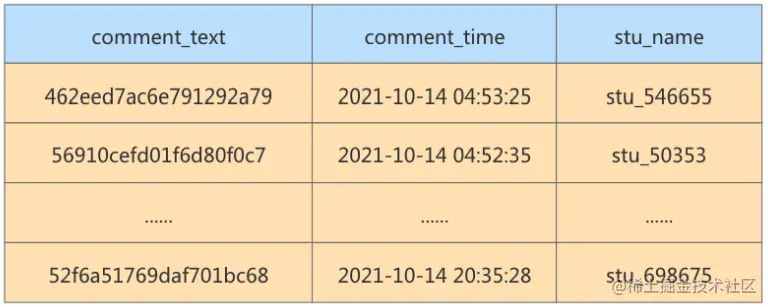 image-20220707125718469.png