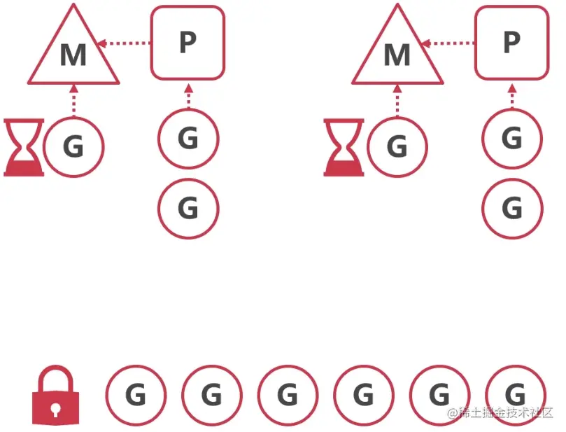 Pasted image 20230520230310.png