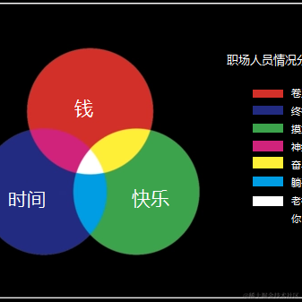 鸭生经过彷徨滴蒸炸于2023-02-28 11:11发布的图片