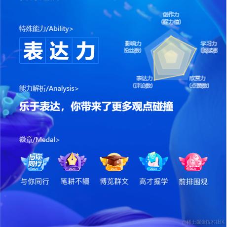 树深遇鹿于2024-01-30 09:57发布的图片