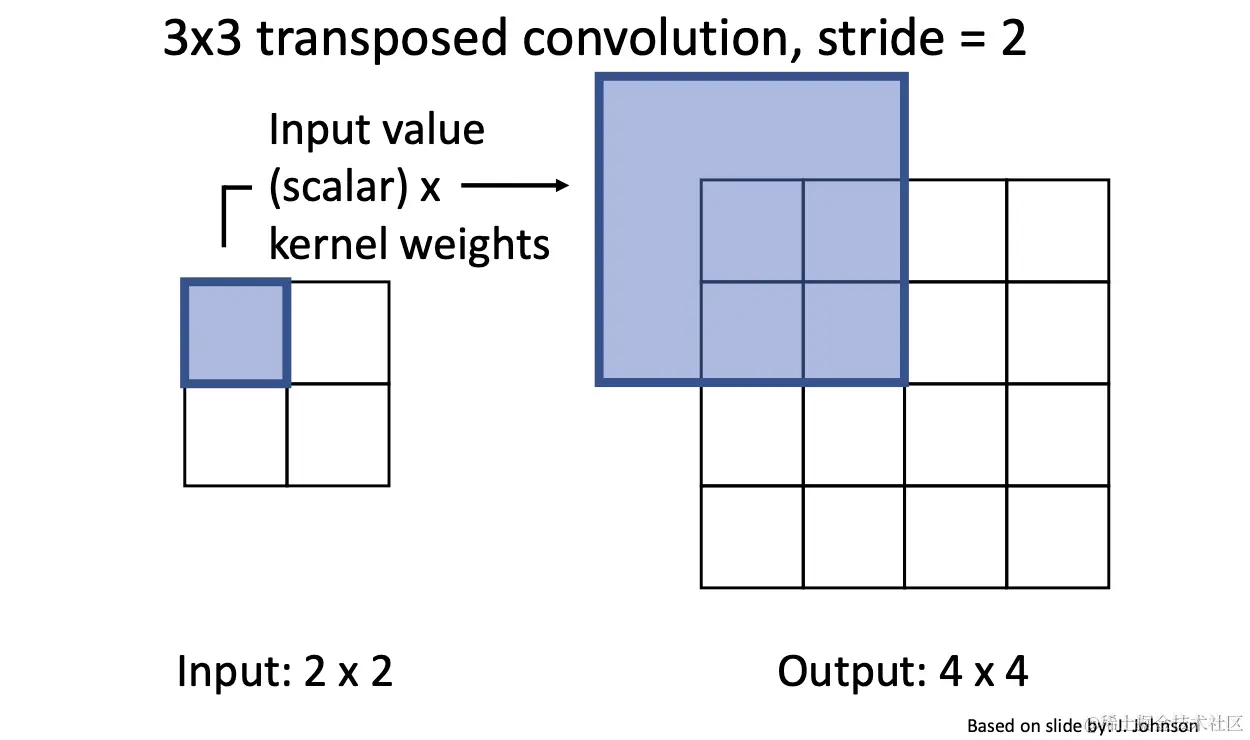 Screenshot 2023-11-04 at 6.10.37 pm.png