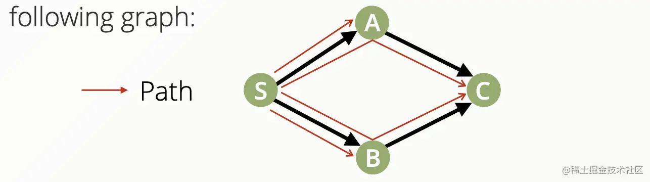 截屏2022-04-14 下午4.38.38.png
