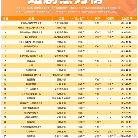 前端组件开发于2024-03-07 08:34发布的图片