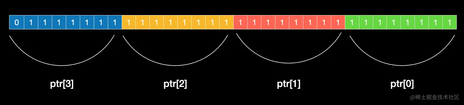 截屏2022-02-05 下午4.50.53.png