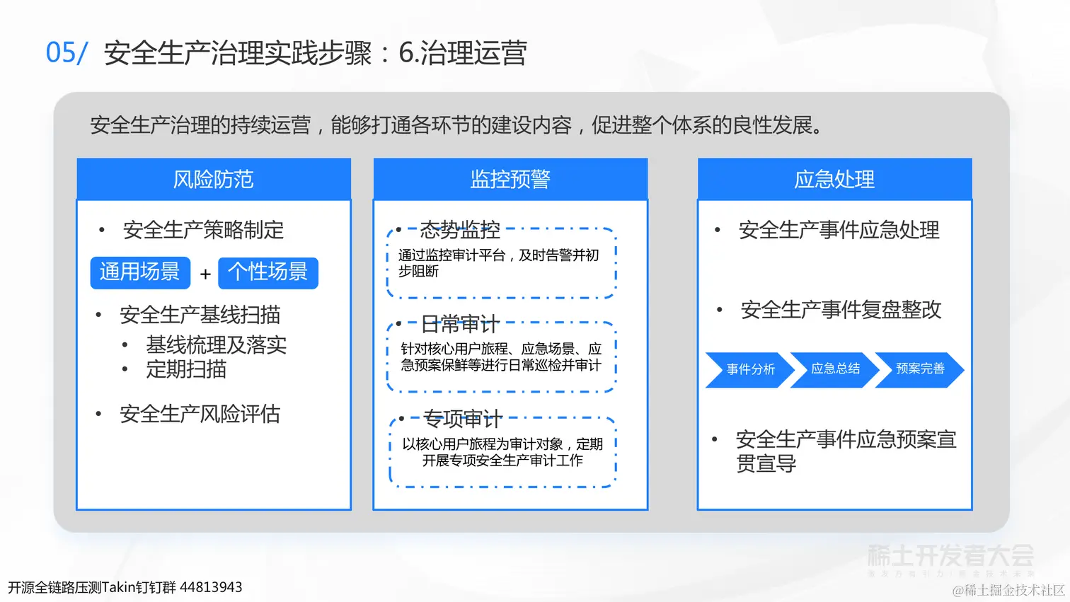 0723 稀土 业务背后的架构演进-杨德华（终版）_69.png