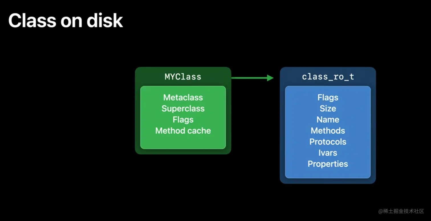 截屏2021-07-13 下午10.12.54.png