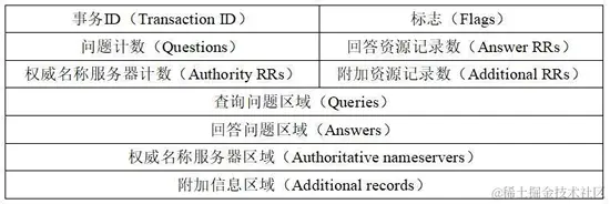 6-1911111G20QV (1).png