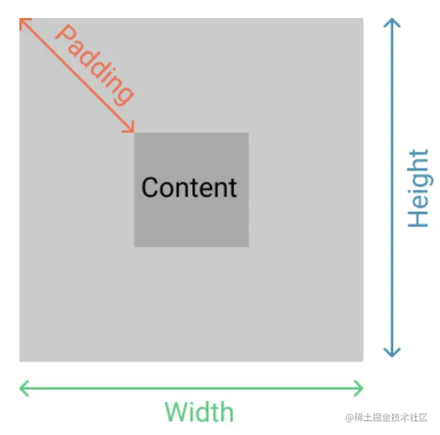 截屏2021-10-15 下午2.11.38.png