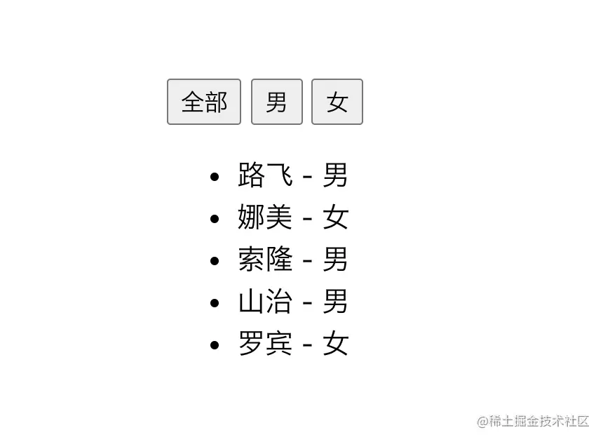 用户列表