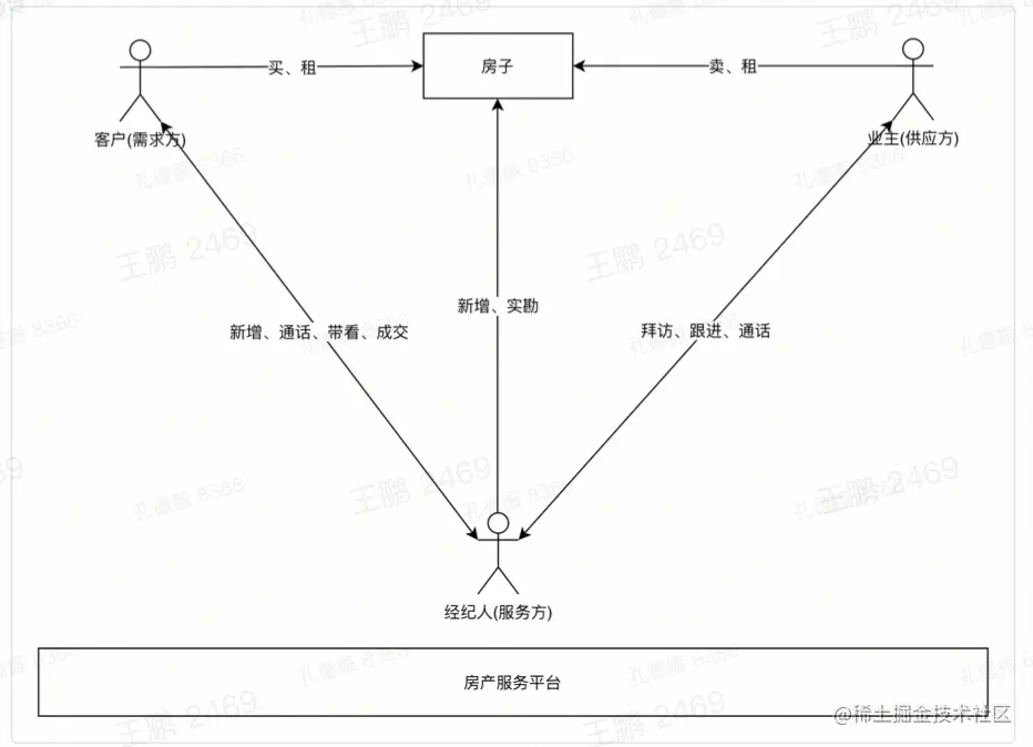 截屏2022-08-18 11.26.03.png