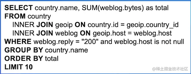 截屏2022-07-24 14.27.06.png