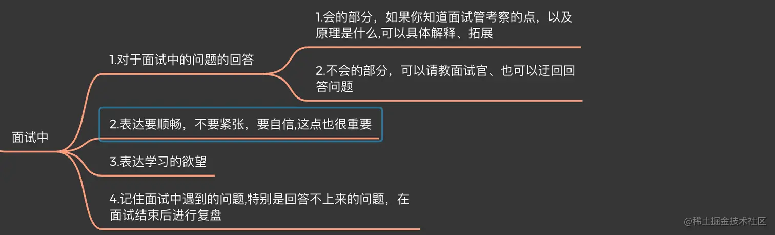 面试中.png