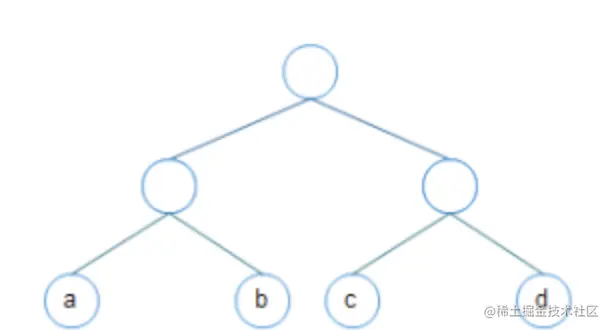 截屏2022-07-06 10.17.50.png