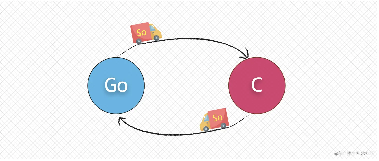 截屏2022-03-24 下午8.22.36.png