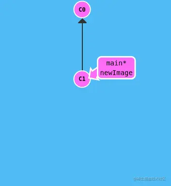 Peek 2023-02-03 10-50.gif