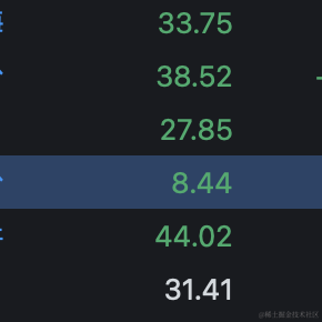 花芊股于2023-08-24 10:03发布的图片