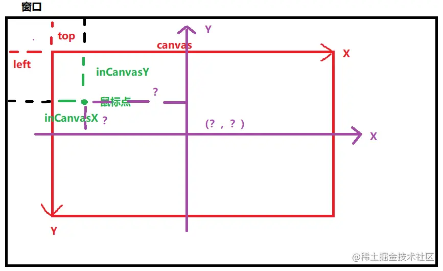Pasted image 20230718210116.png