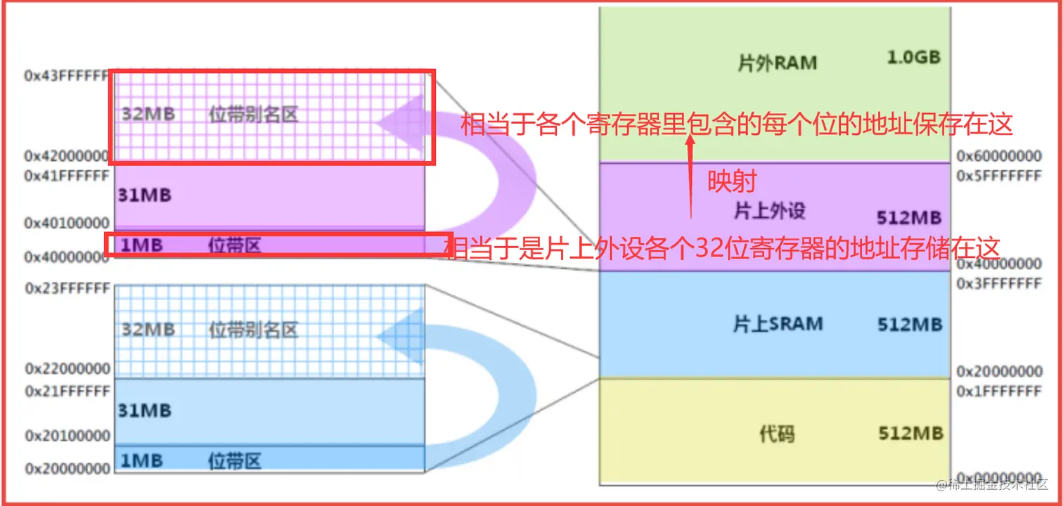 QQ图片20220320102950.png
