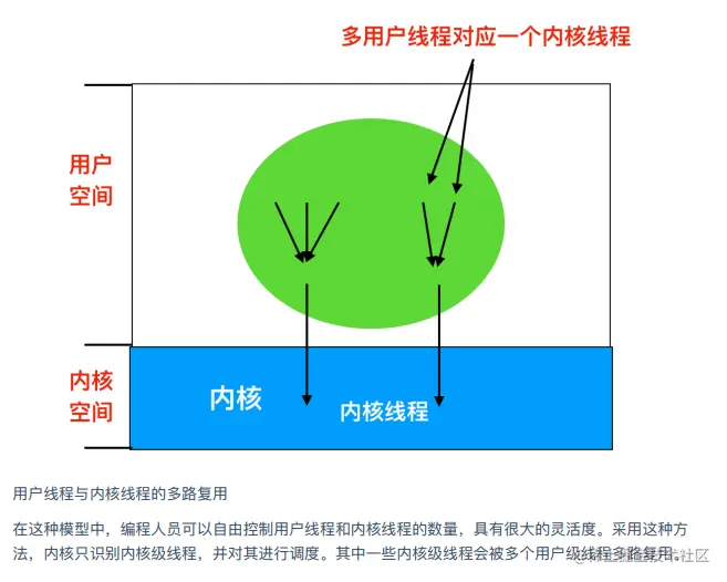 image-20210601144320659.png