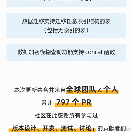 SphereEx于2023-03-31 15:28发布的图片