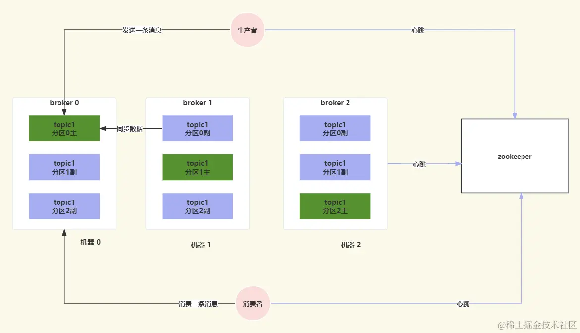 写作 (23).png