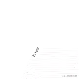 6e4d1a7331dc34ccfe6ea66440c091d1.gif