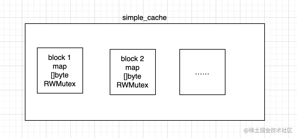 截屏2023-03-16 16.56.23.png