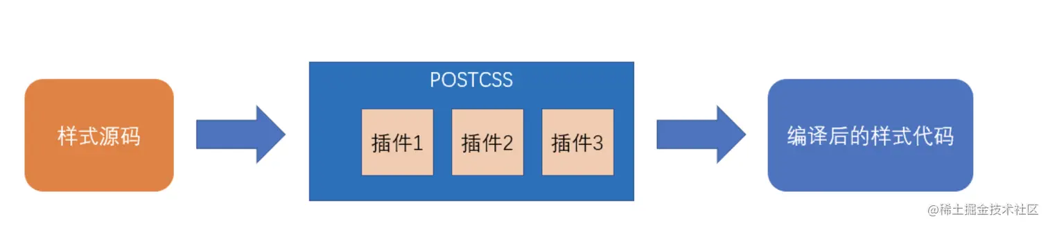 截屏2022-04-09 下午9.06.41.png