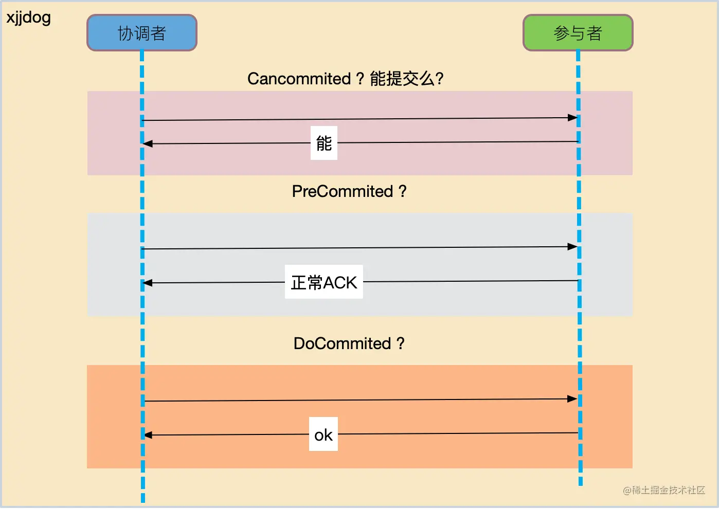 image-20210914163846278.png
