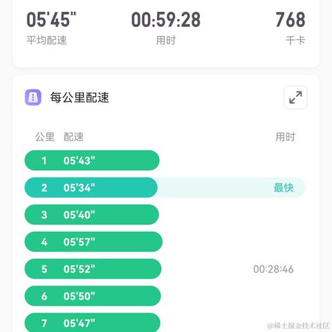 练腹肌的小蚊子于2023-03-16 23:59发布的图片