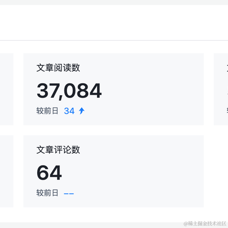 guanpj于2021-05-10 22:20发布的图片