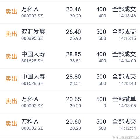 绿帽派送员于2022-05-20 15:51发布的图片