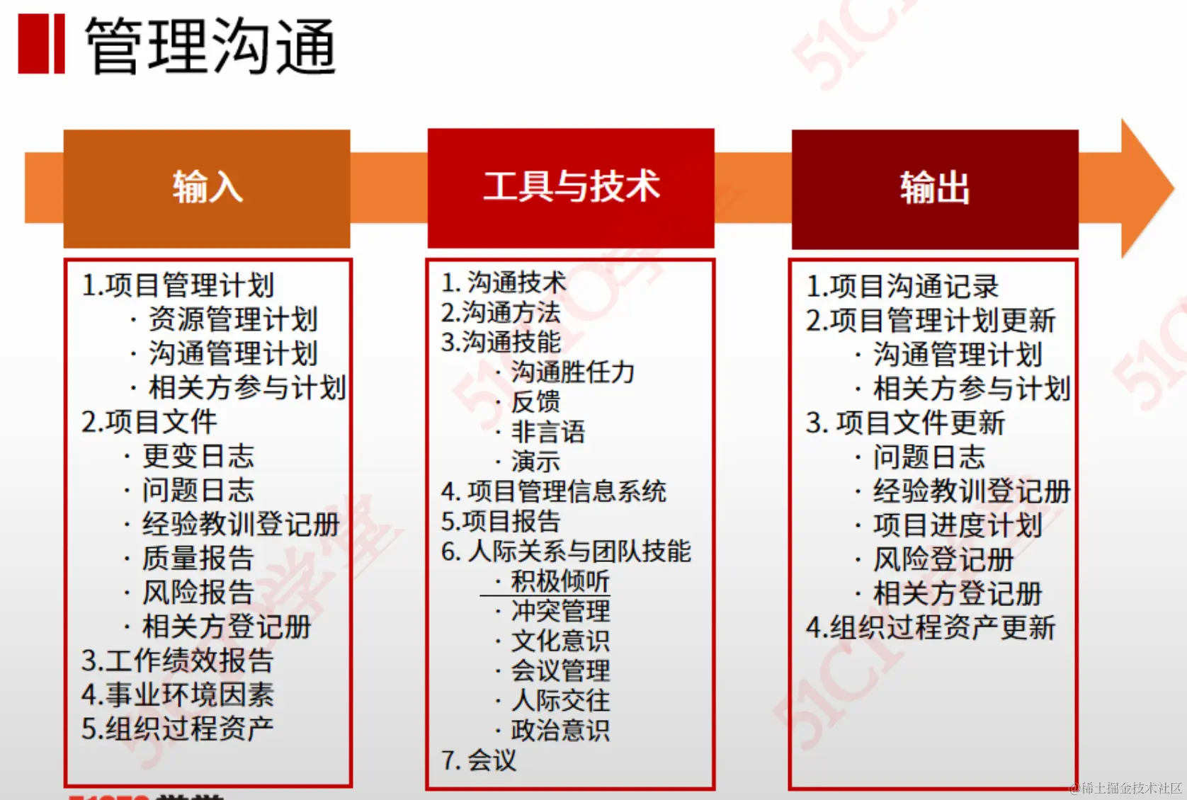 截屏2023-08-23 16.36.06.png