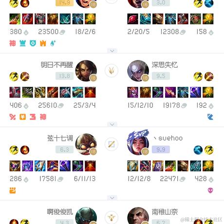 hoho于2022-11-27 10:04发布的图片