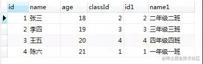 SQL语句中leftjoin后用on还是wher