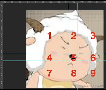 9图片分区域.png