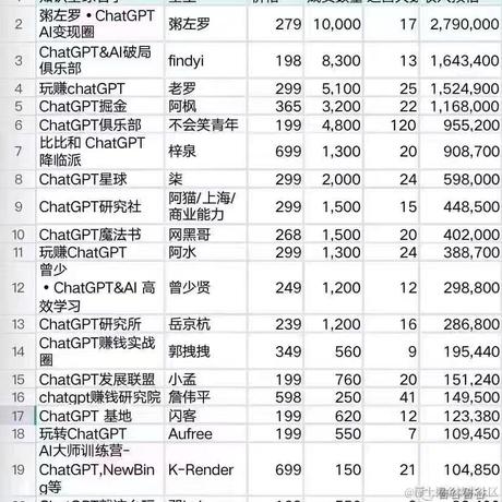 爱钓鱼的章鱼哥于2023-04-07 11:56发布的图片