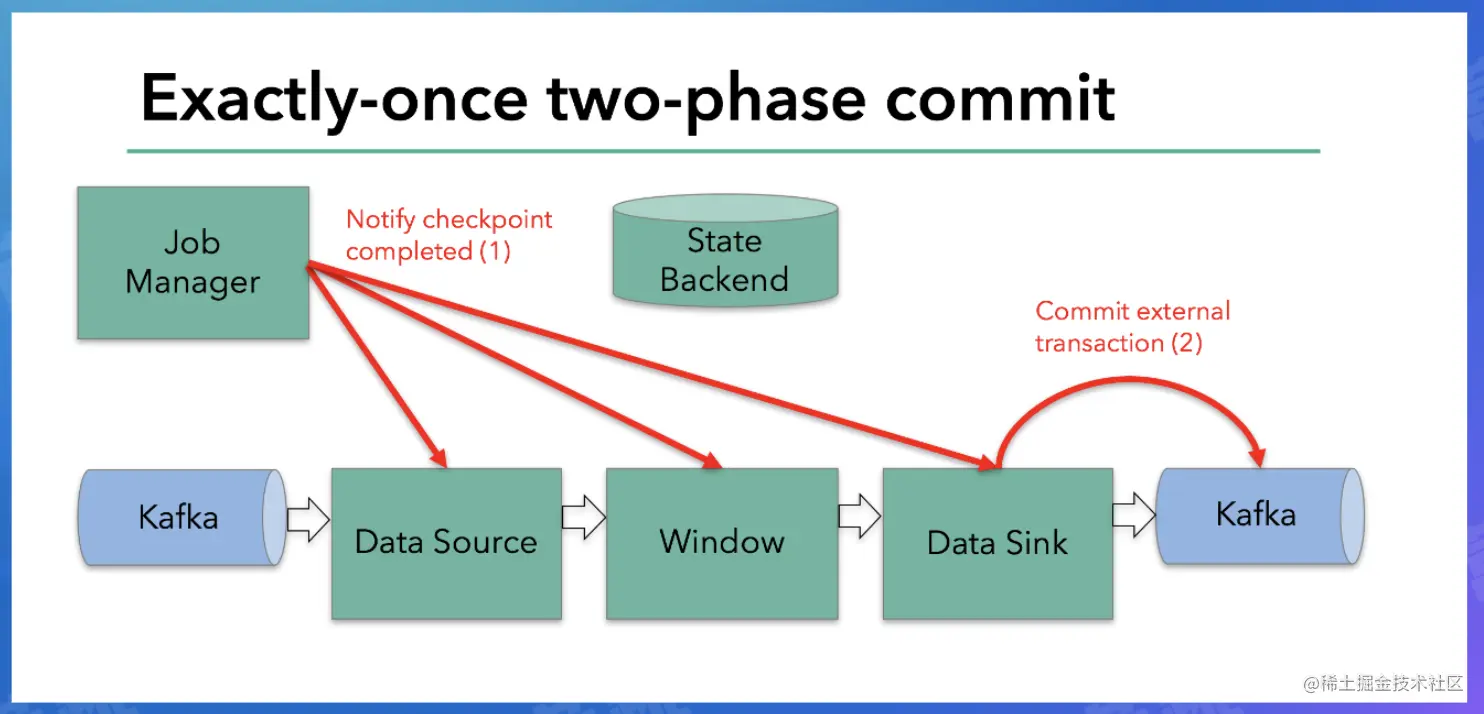 截屏2022-07-28 11.31.14.png