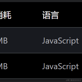 Hanshan于2022-02-24 00:53发布的图片