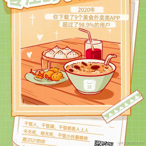 许同学吖于2021-01-28 12:01发布的图片