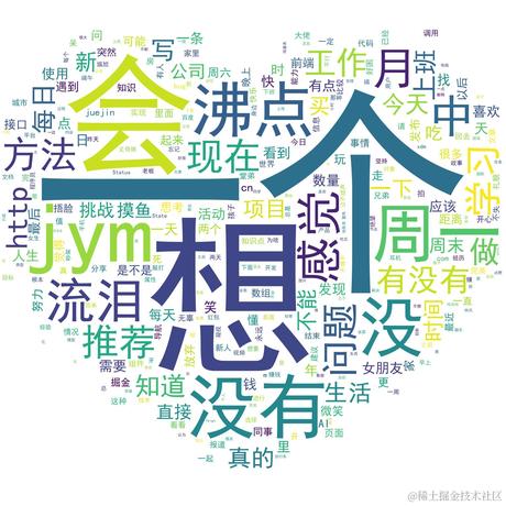 黑猫同学于2023-06-12 17:46发布的图片