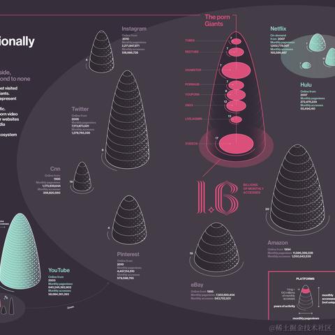 古柳于2021-08-13 08:43发布的图片