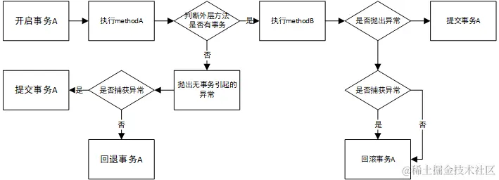 1653997023698.png
