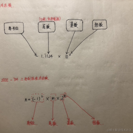 全美玲于2021-10-02 19:11发布的图片