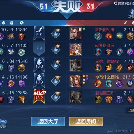 拖鞋丢你脸上于2022-05-01 01:17发布的图片