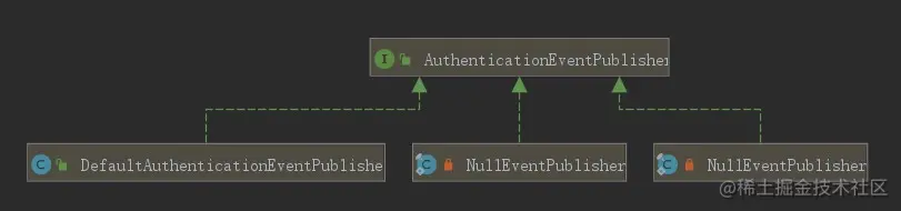 OAuth005.jpg