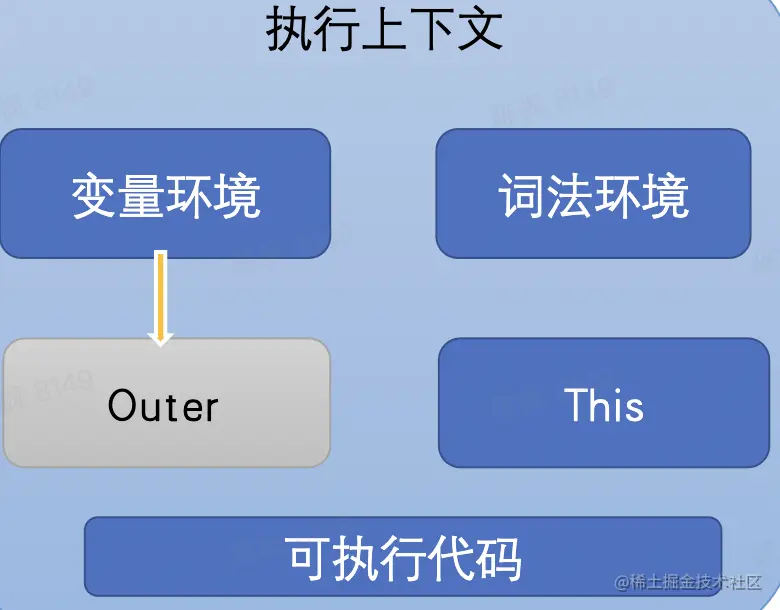 截屏2023-04-28 10.45.04.png