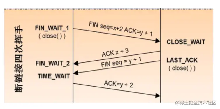 截屏2021-05-06 20.41.39.png