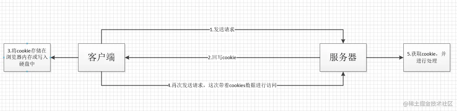cookie.png